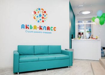 В бассейне Аквакласс