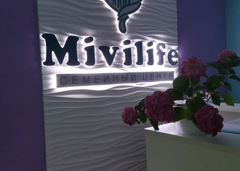 В бассейне MIVIlife